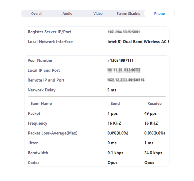 Meeting And Phone Statistics Zoom Help Center