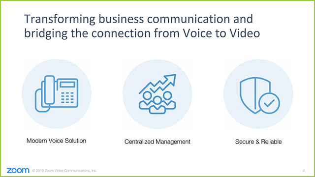 how to make a presentation on zoom