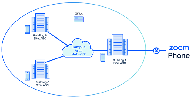 zpls-single-site.png (640×325)